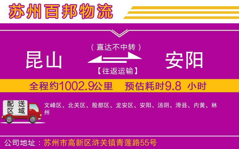 昆山到安陽物流公司