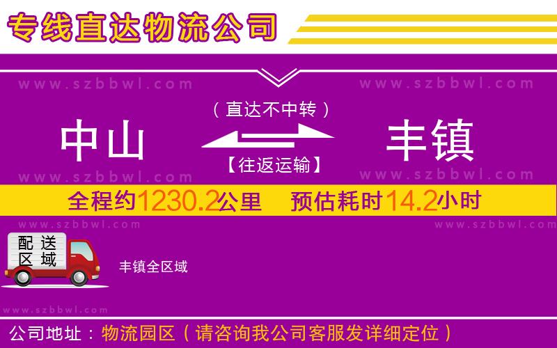 中山到豐鎮(zhèn)物流專(zhuān)線(xiàn)