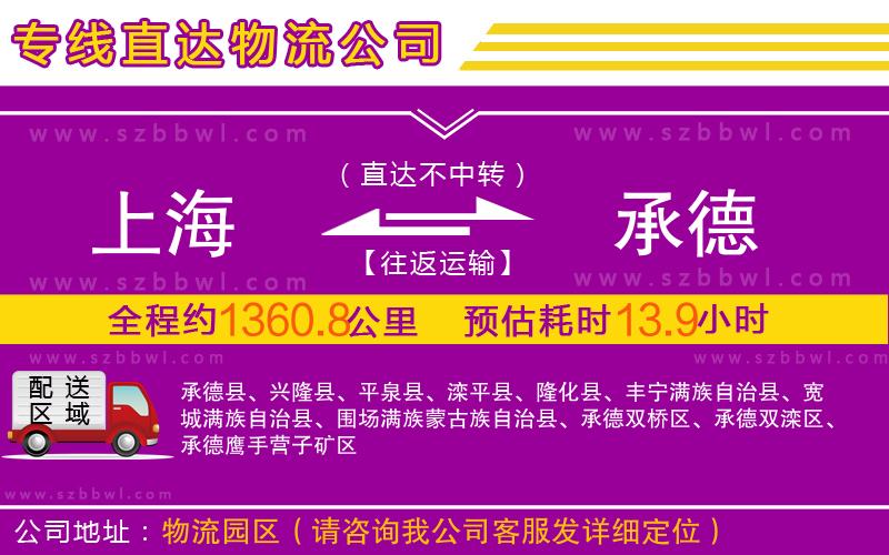 上海到承德物流專線
