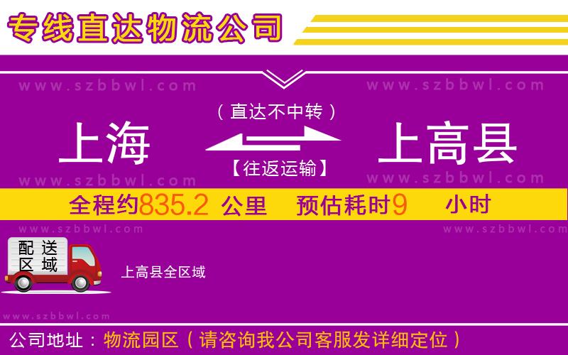 上海到上高縣物流專線