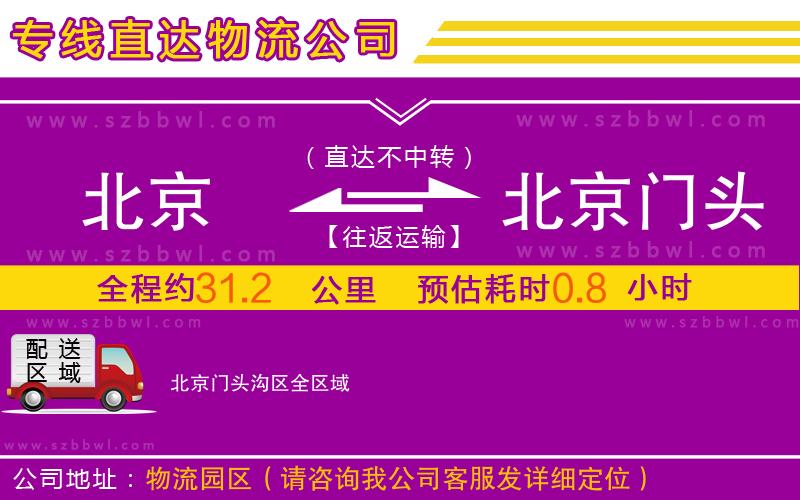 北京到北京門頭溝區(qū)物流公司