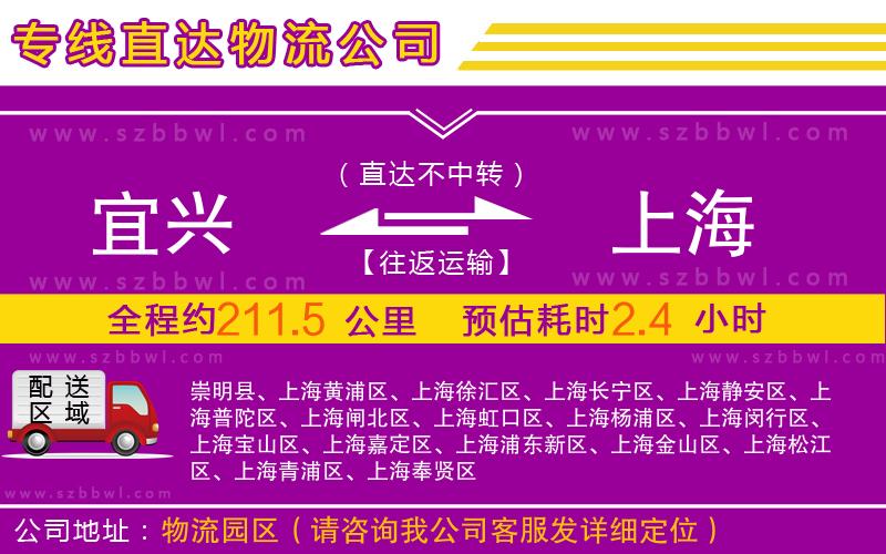 宜興到上海物流專(zhuān)線(xiàn)