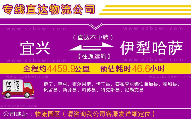 宜興到伊犁哈薩克自治州物流專線