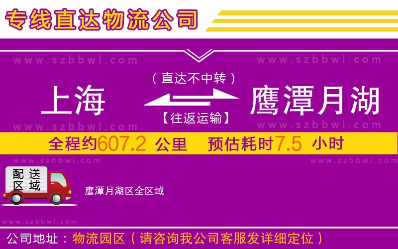 上海到鷹潭月湖區(qū)物流公司