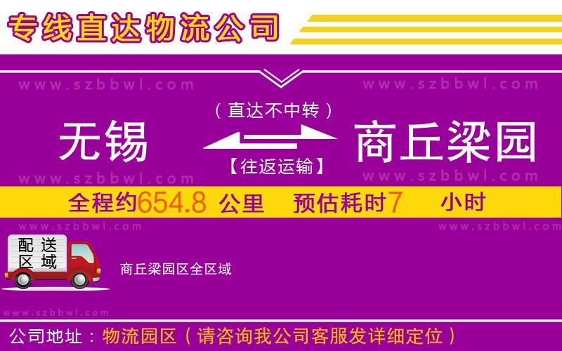 無錫到商丘梁園區(qū)物流專線