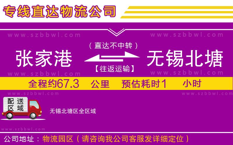 張家港到無(wú)錫北塘區(qū)物流專線