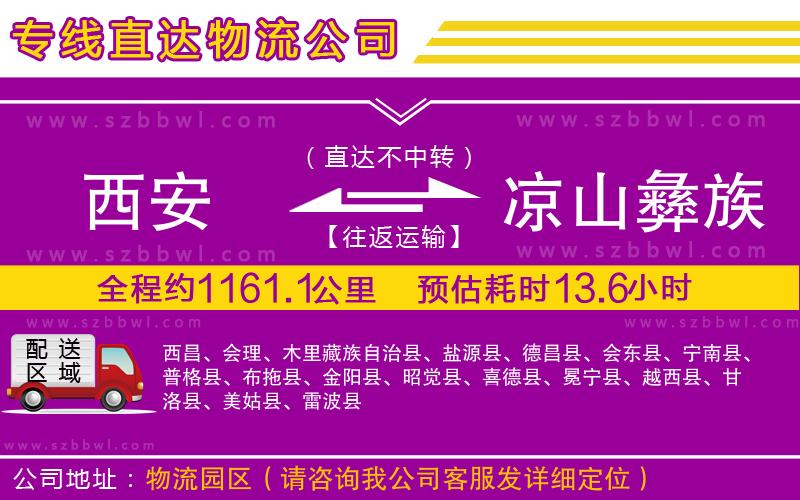 西安到?jīng)錾揭妥遄灾沃菸锪鲗＞€