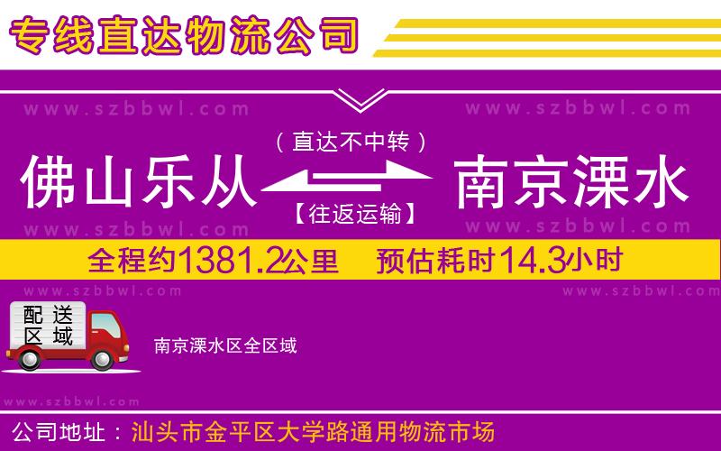 佛山樂從鎮(zhèn)到南京溧水區(qū)物流專線