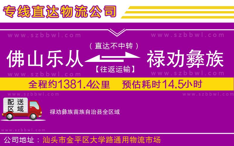 佛山樂從鎮(zhèn)到祿勸彝族苗族自治縣物流公司
