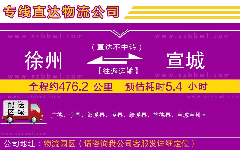 徐州到宣城物流公司