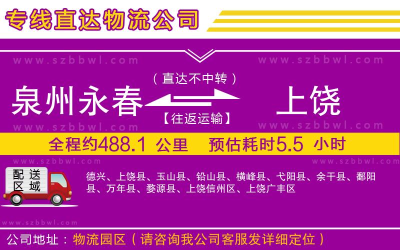 泉州永春到上饒物流專線