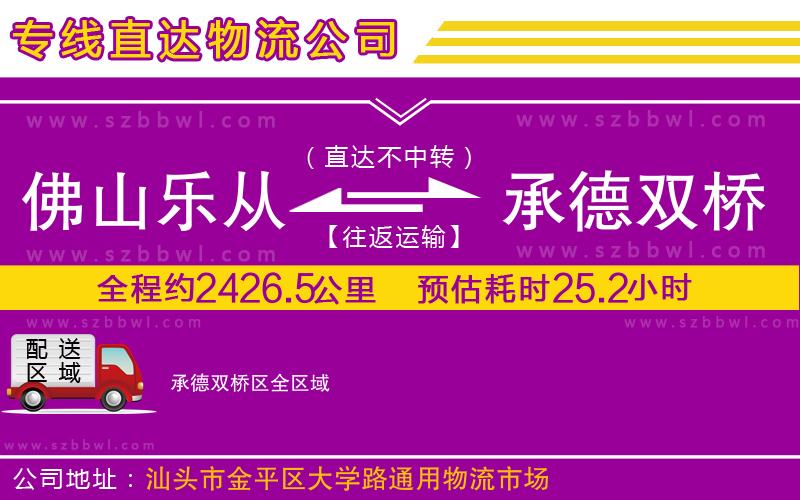 佛山樂(lè)從鎮(zhèn)到承德雙橋區(qū)物流公司