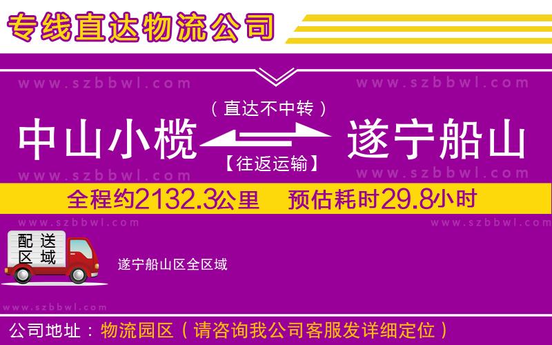 中山小欖到遂寧船山區(qū)物流公司