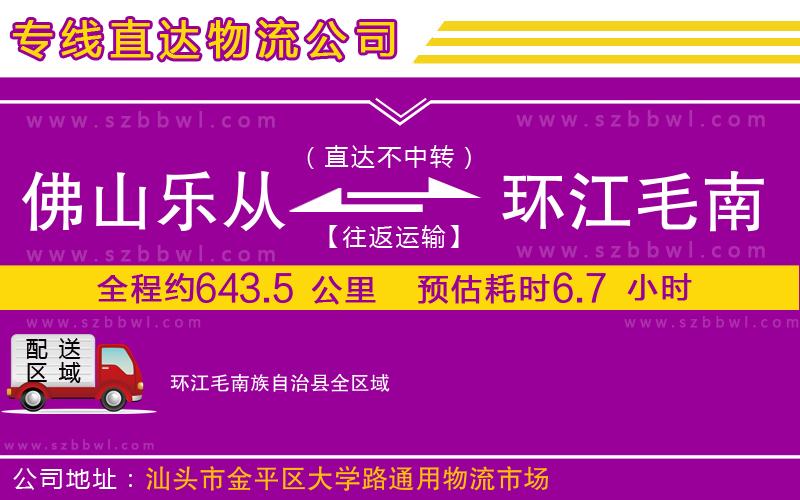 佛山樂(lè)從鎮(zhèn)到環(huán)江毛南族自治縣物流公司