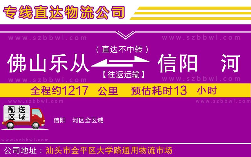 佛山樂從鎮(zhèn)到信陽(yáng)浉河區(qū)物流專線