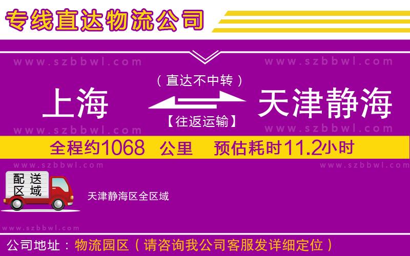 上海到天津靜海區(qū)物流專線
