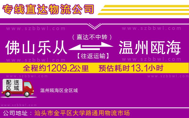 佛山樂從鎮(zhèn)到溫州甌海區(qū)物流公司