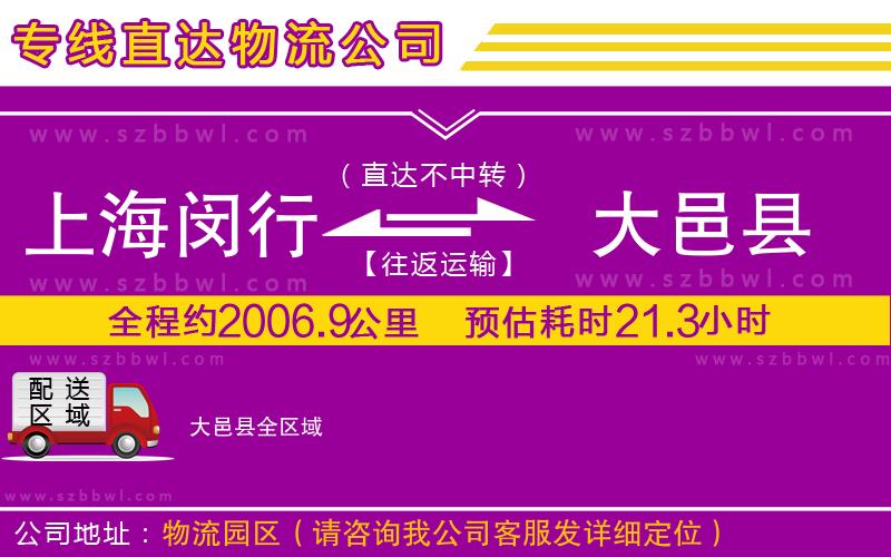 上海閔行區(qū)到大邑縣物流專線