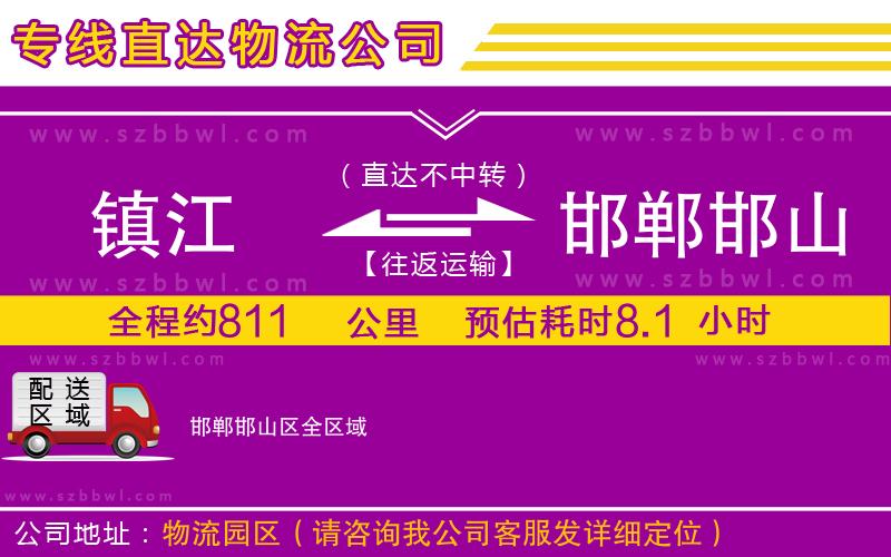 鎮(zhèn)江到邯鄲邯山區(qū)物流專線