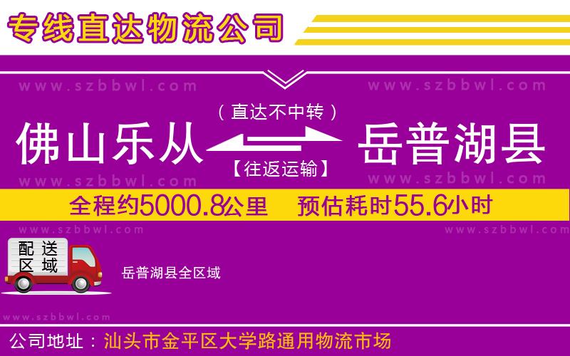 佛山樂從鎮(zhèn)到岳普湖縣物流公司