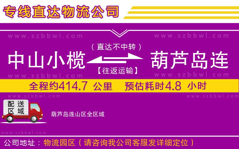 中山小欖到葫蘆島連山區(qū)物流專線
