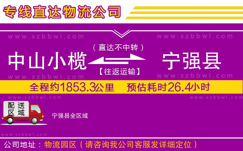 中山小欖到寧強(qiáng)縣物流專線
