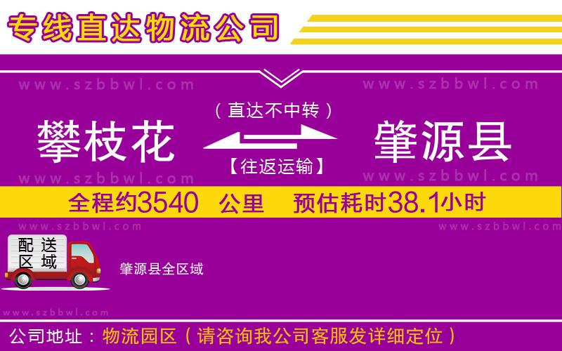 攀枝花到肇源縣物流專(zhuān)線