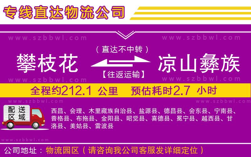 攀枝花到?jīng)錾揭妥遄灾沃菸锪鲗＞€