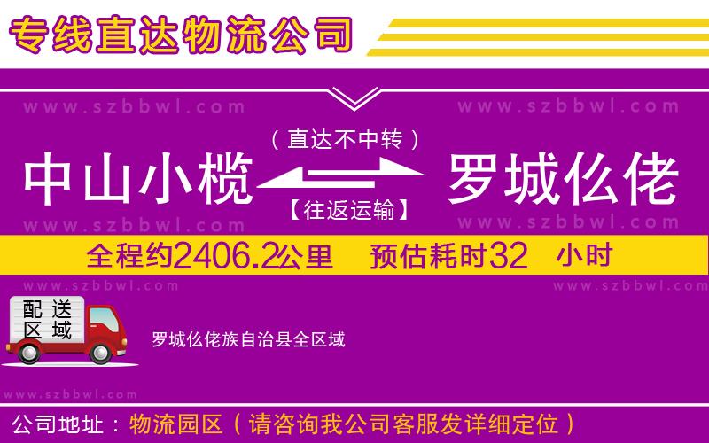 中山小欖到羅城仫佬族自治縣物流專線