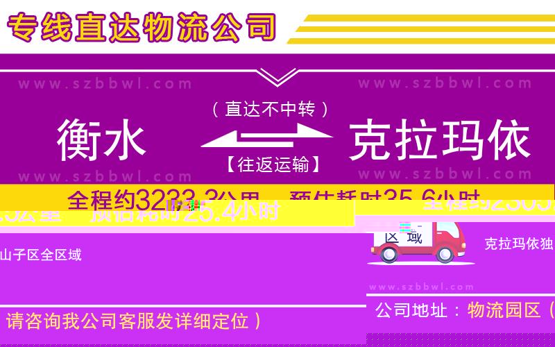 攀枝花到淄博博山區(qū)物流專線