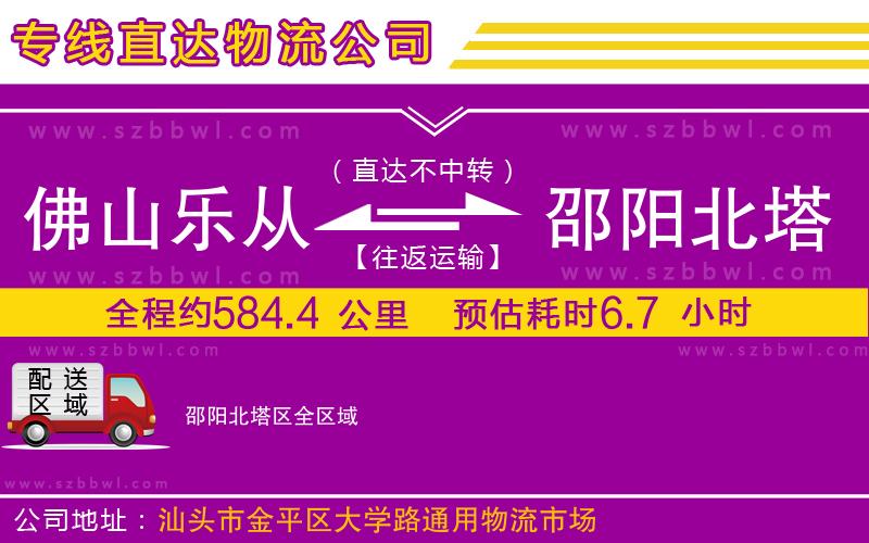 佛山樂從鎮(zhèn)到邵陽北塔區(qū)物流專線