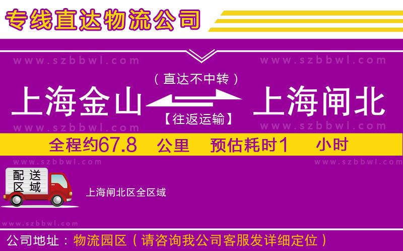 上海金山區(qū)到上海閘北區(qū)物流專線