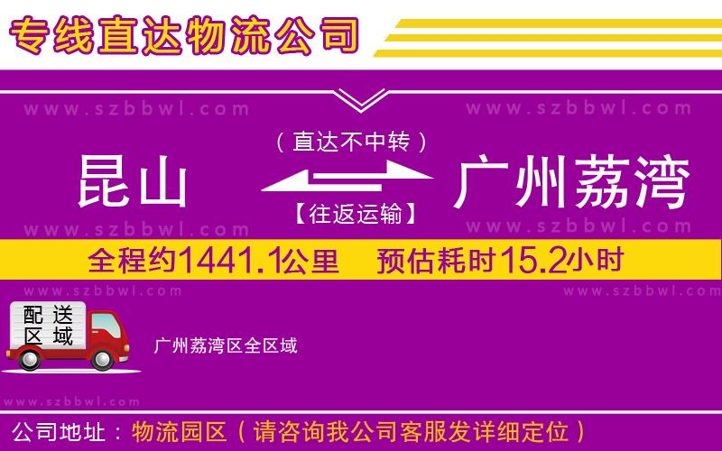 昆山到廣州荔灣區(qū)物流公司