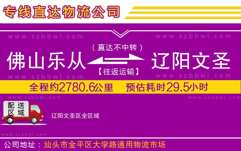 佛山樂從鎮(zhèn)到遼陽文圣區(qū)物流專線