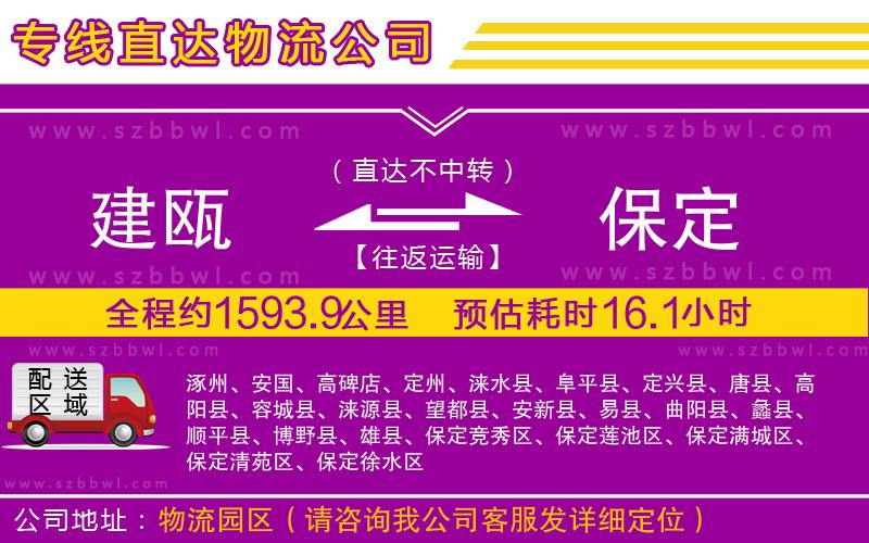 建甌到保定物流專線