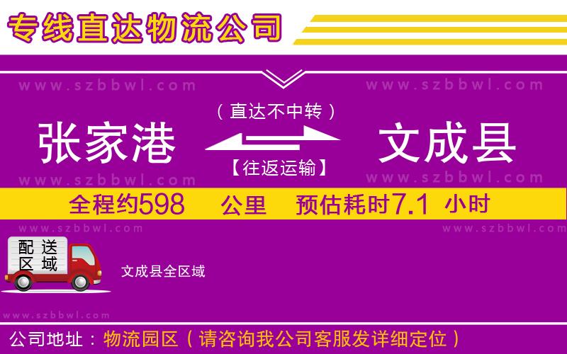 張家港到文成縣貨運(yùn)專線