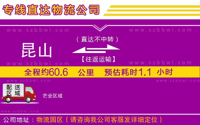 昆山到芒貨運(yùn)專線