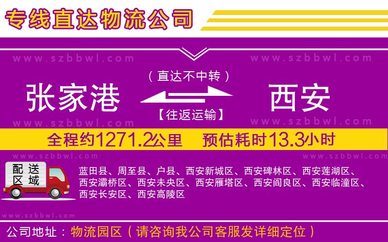 張家港到西安貨運(yùn)專線