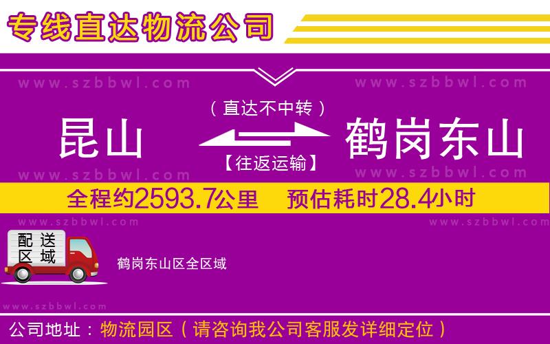 昆山到鶴崗東山區(qū)貨運(yùn)專(zhuān)線(xiàn)