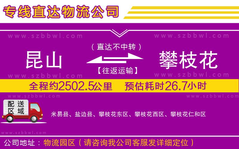 昆山到攀枝花貨運專線