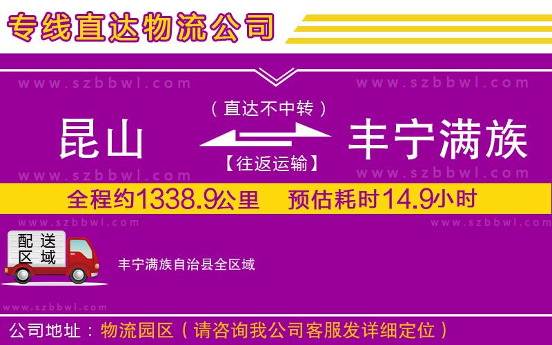 昆山到豐寧滿族自治縣貨運專線