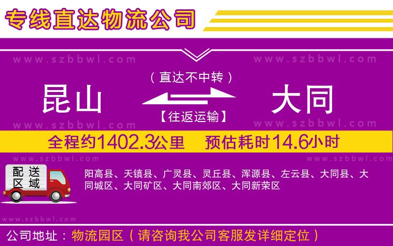 昆山到大同貨運專線