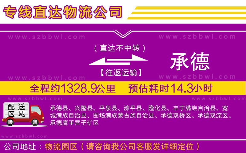 啟東到呼倫貝爾海拉爾區(qū)物流專線