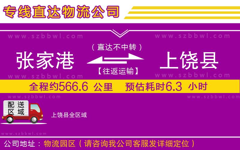 張家港到上饒縣貨運專線