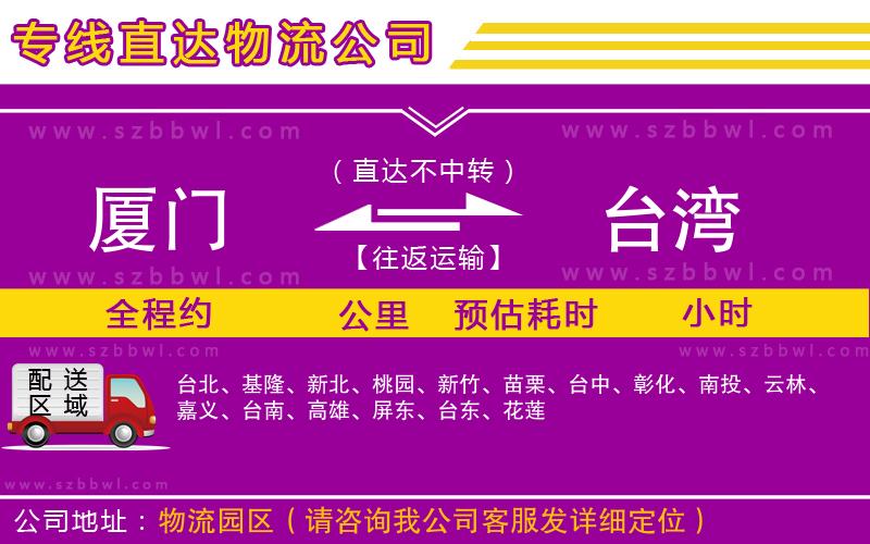 上海普陀區(qū)到常州物流公司