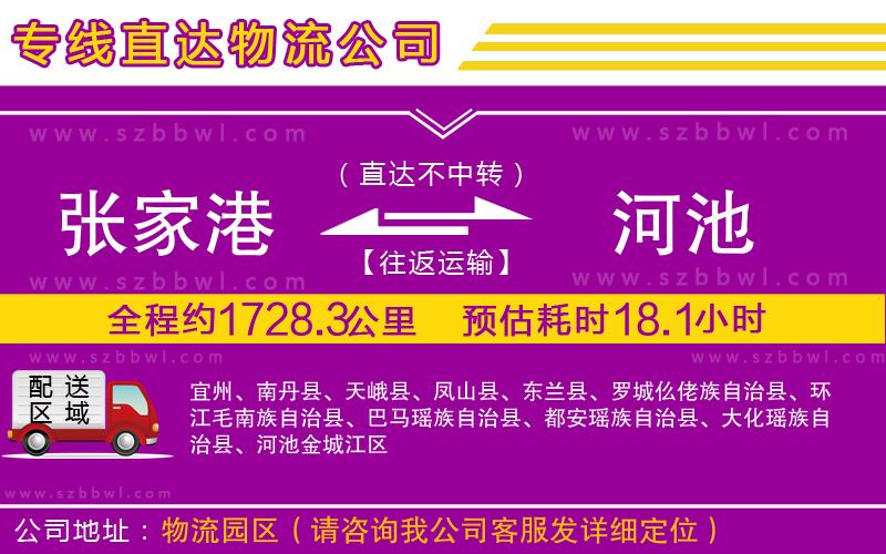 張家港到河池貨運(yùn)專(zhuān)線