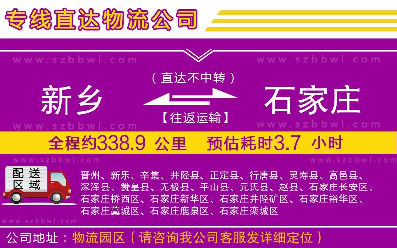 新鄉(xiāng)到石家莊物流專線