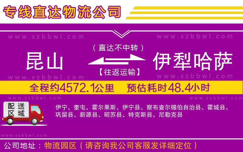 昆山到伊犁哈薩克自治州貨運(yùn)專(zhuān)線