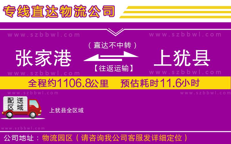 張家港到上猶縣貨運(yùn)專線