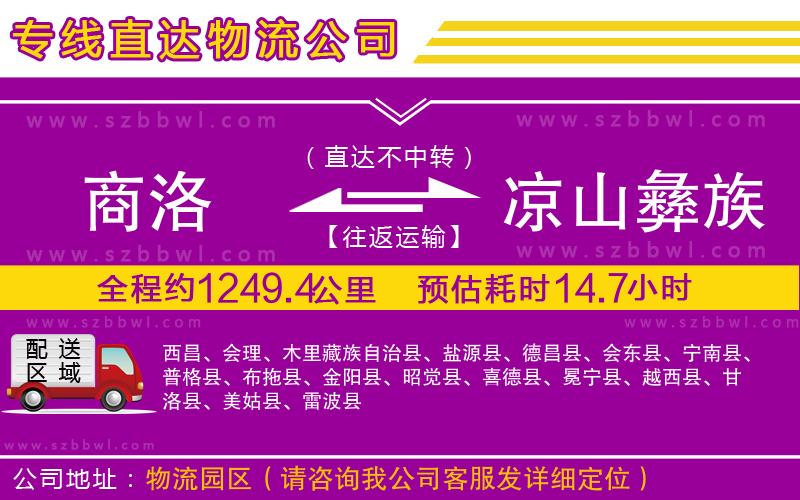 商洛到?jīng)錾揭妥遄灾沃菸锪鲗＞€